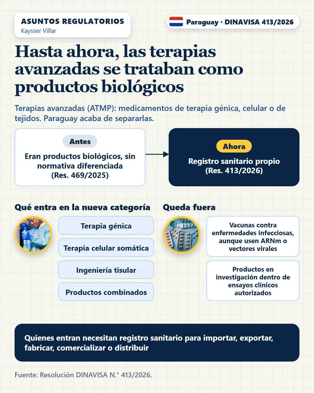 Paraguay: la DINAVISA crea un registro propio para terapias avanzadas (Resolución 413/2026)